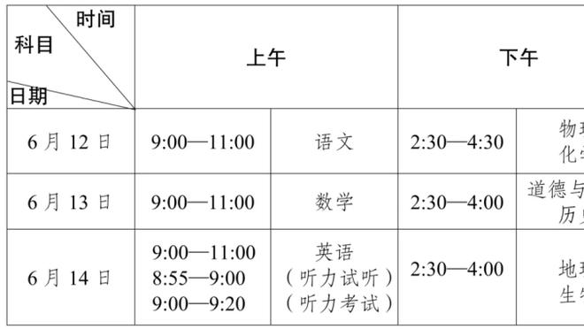 迈克-布朗：马克西不是艾弗森 但是他像艾弗森一样大胆无畏